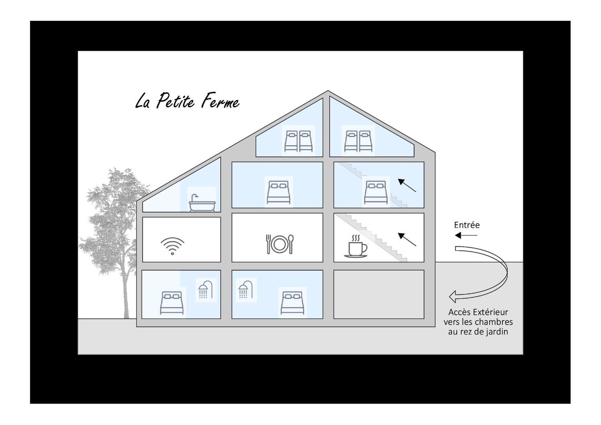 La Petite Ferme Villa Rochehaut Exteriör bild